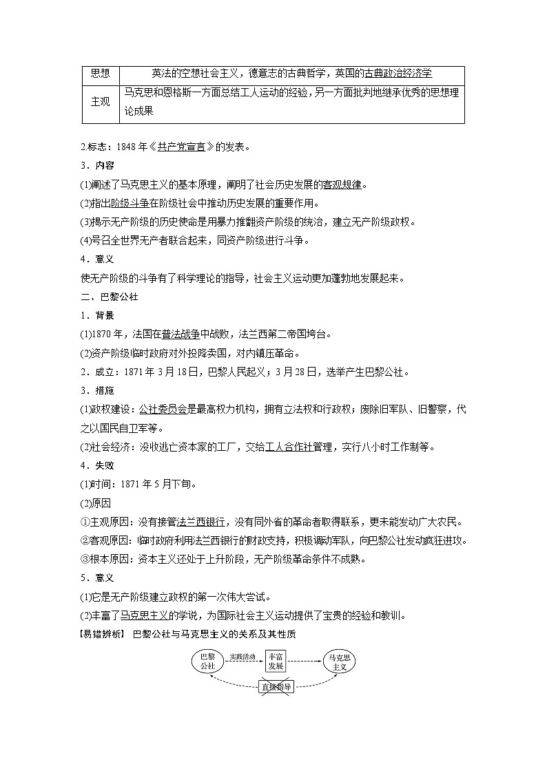 2020版高考历史大一轮人教版讲义：必修1第四单元第13讲从科学社会主义理论到社会主义制度的建立第2页