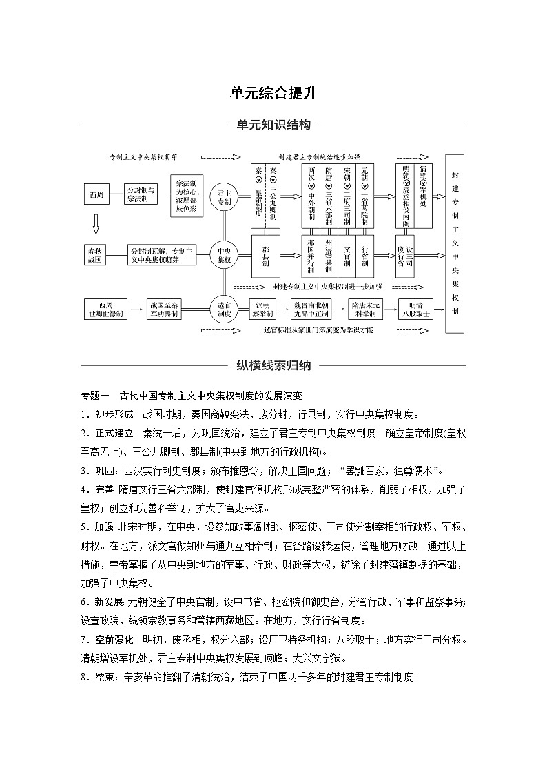 2020版高考历史大一轮人教版讲义：必修1第一单元单元综合提升01