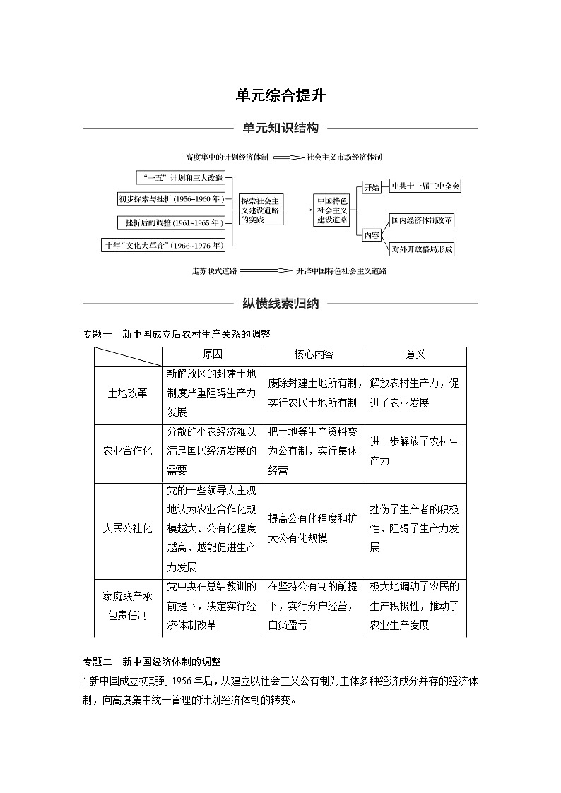2020版高考历史大一轮人教版讲义：必修2第九单元单元综合提升01