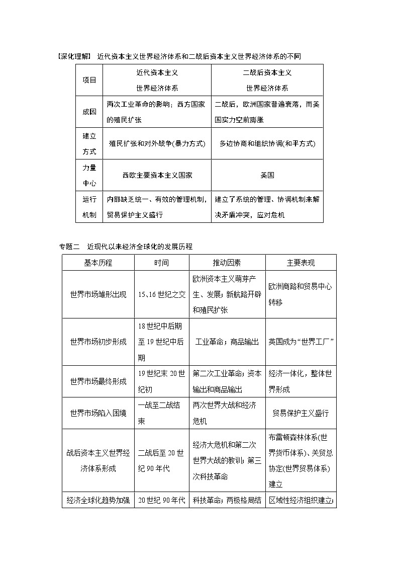 2020版高考历史大一轮人教版讲义：必修2第十一单元单元综合提升02