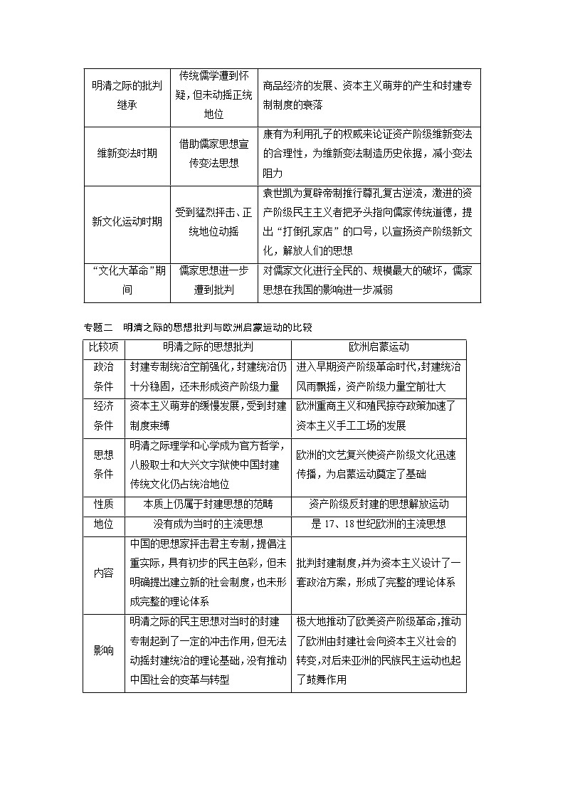 2020版高考历史大一轮人教版讲义：必修3第十二单元单元综合提升02