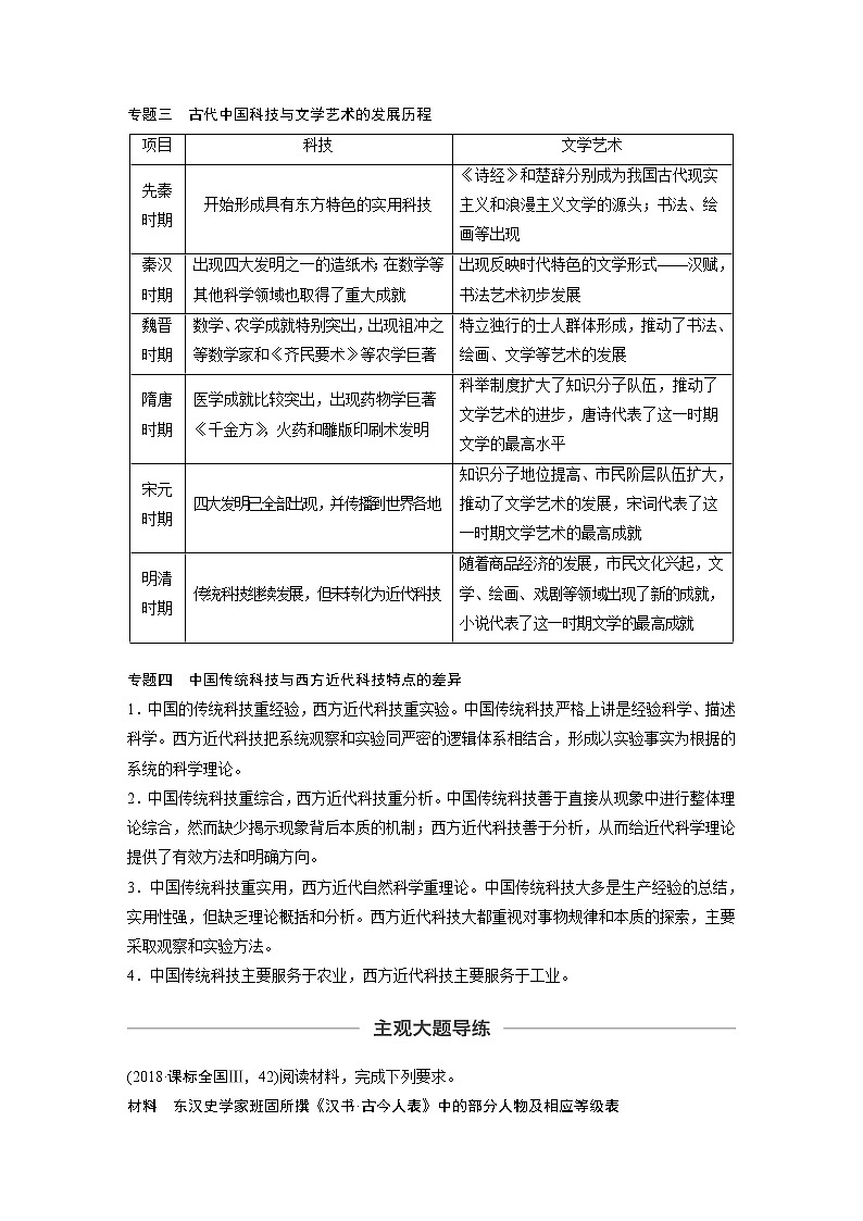 2020版高考历史大一轮人教版讲义：必修3第十二单元单元综合提升03