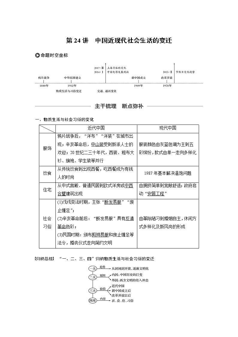 2020版高考历史大一轮人教版讲义：必修2第八单元第24讲中国近现代社会生活的变迁01