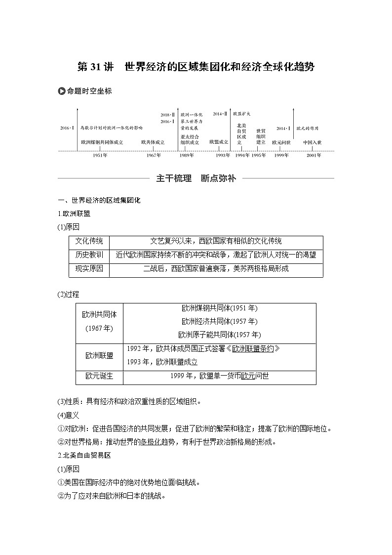 2020版高考历史大一轮人教版讲义：必修2第十一单元第31讲世界经济的区域集团化和经济全球化趋势01