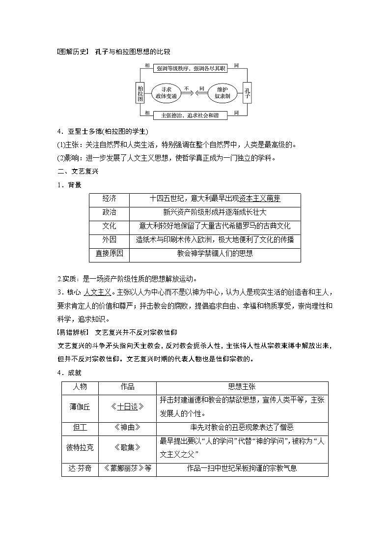 2020版高考历史大一轮人教版讲义：必修3第十三单元第36讲西方人文精神的起源与文艺复兴第3页
