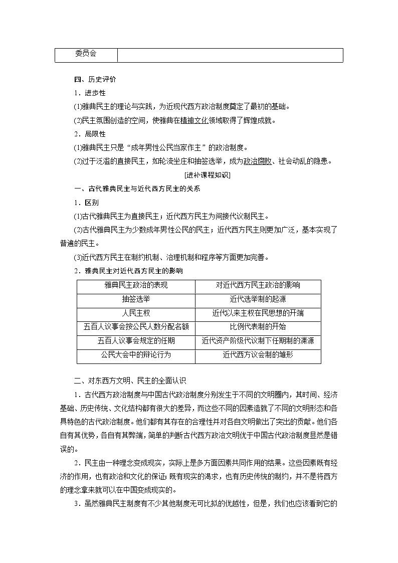 2020版高考历史新创新一轮复习人教版讲义：必修一第二单元第1讲　古代希腊罗马的政治制度03