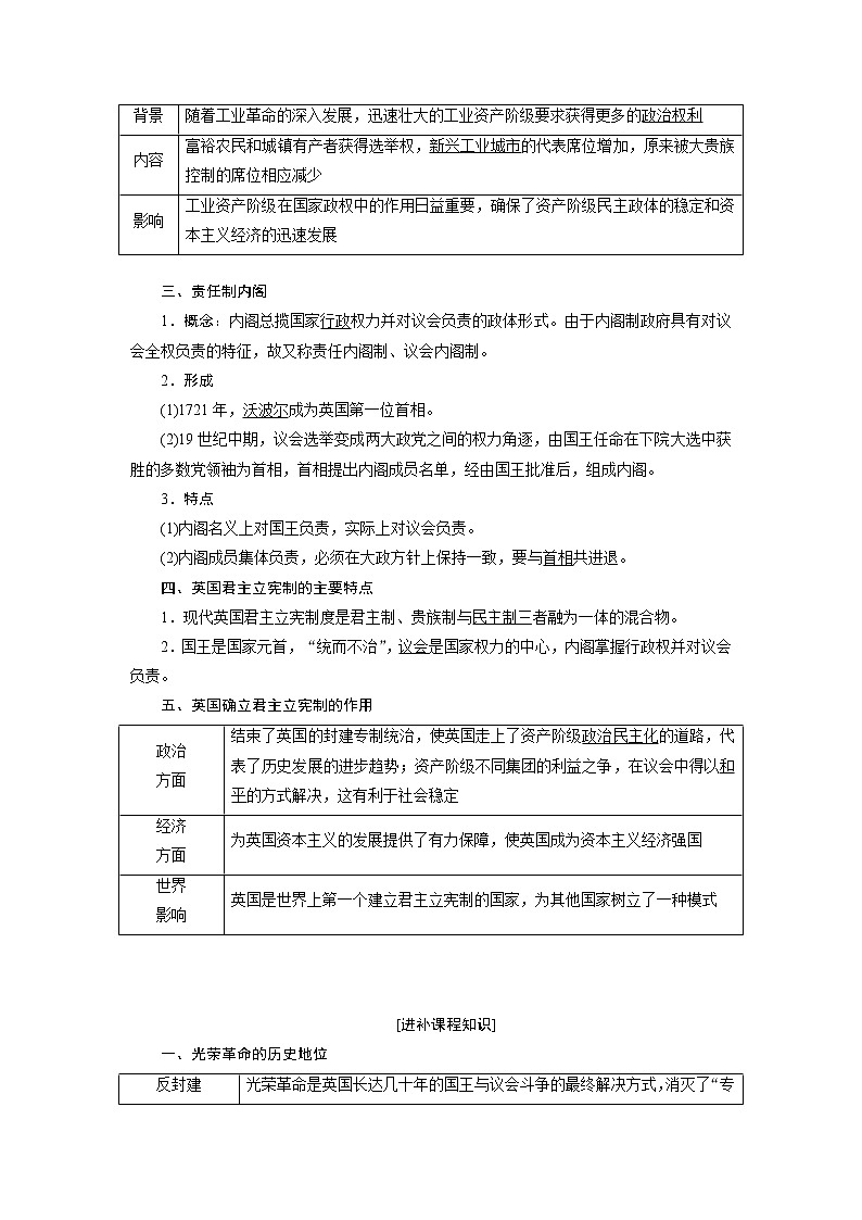 2020版高考历史新创新一轮复习人教版讲义：必修一第二单元第2讲欧美代议制度的确立与发展第2页