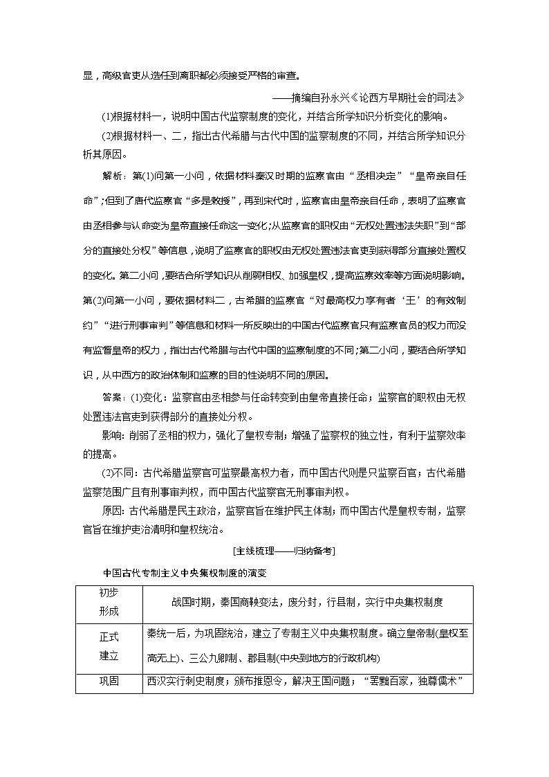 2020版高考历史新创新一轮复习人教版讲义：必修一第一单元单元核心素养提升——历史的源头在过去历史的生命在现实历史的智慧在未来02