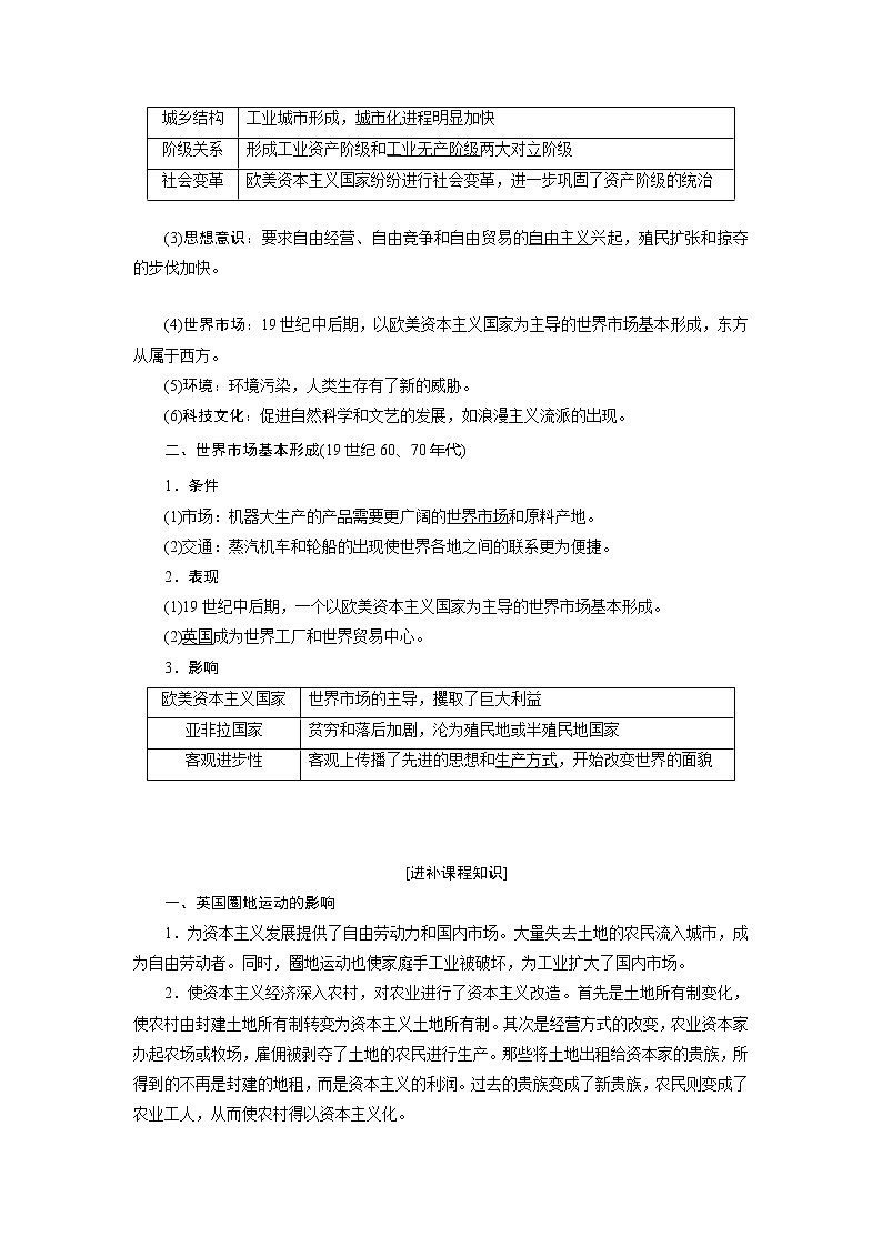 2020版高考历史新创新一轮复习人民版讲义：必修二专题九第2讲　两次工业革命03