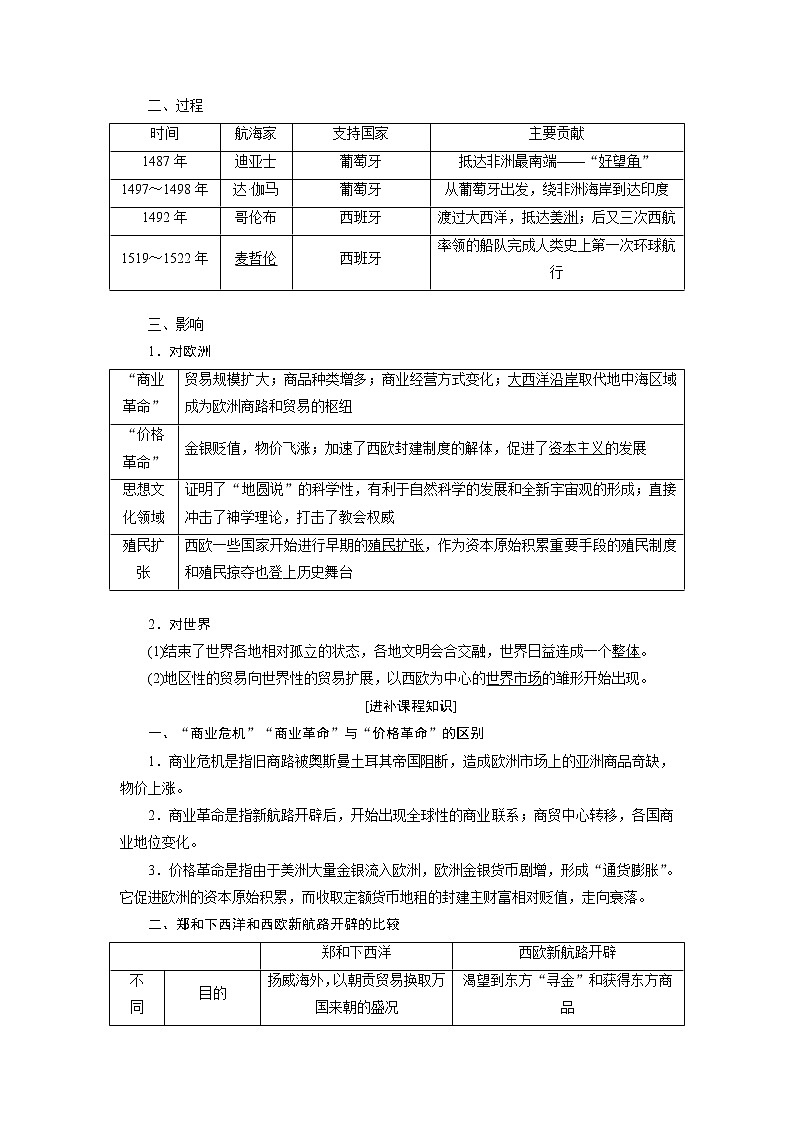 2020版高考历史新创新一轮复习人民版讲义：必修二专题九第1讲　新航路的开辟、殖民扩张与世界市场的拓展02