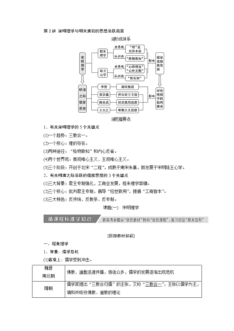 2020版高考历史新创新一轮复习人民版讲义：必修三专题十一第2讲　宋明理学与明末清初的思想活跃局面01