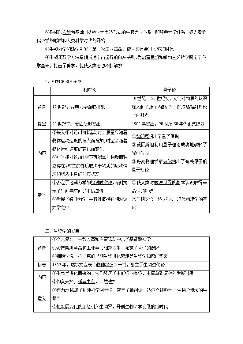 2020版高考历史新创新一轮复习人民版讲义：必修三专题十四第3讲　近代以来世界科技发展及文学艺术02