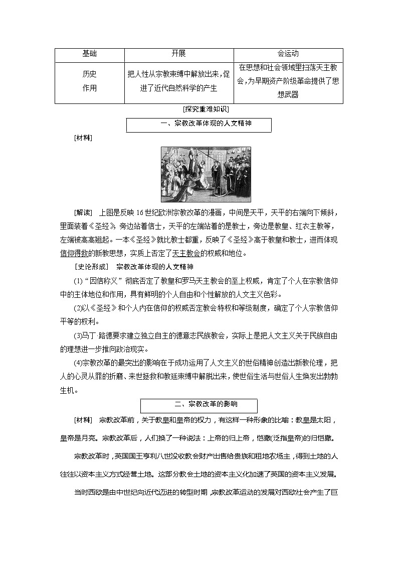 2020版高考历史新创新一轮复习人民版讲义：必修三专题十四第2讲　宗教改革和启蒙运动03