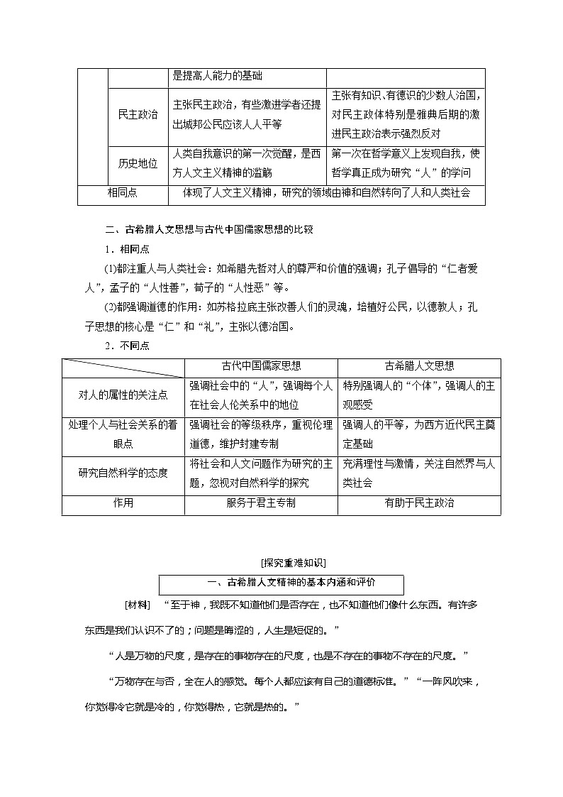 2020版高考历史新创新一轮复习人民版讲义：必修三专题十四第1讲　西方人文精神的起源与文艺复兴03