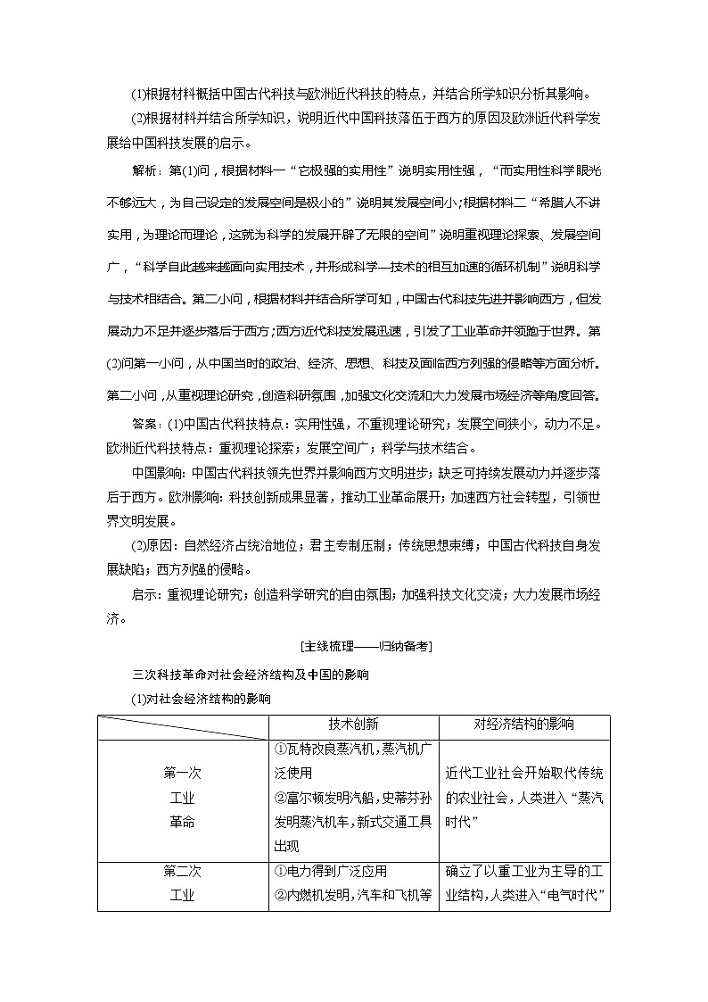 2020版高考历史新创新一轮复习人民版讲义：必修三专题十四专题核心素养提升——历史的源头在过去历史的生命在现实历史的智慧在未来02