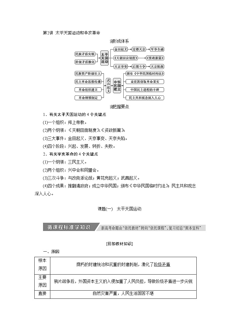 2020版高考历史新创新一轮复习人民版讲义：必修一专题二第2讲　太平天国运动和辛亥革命01