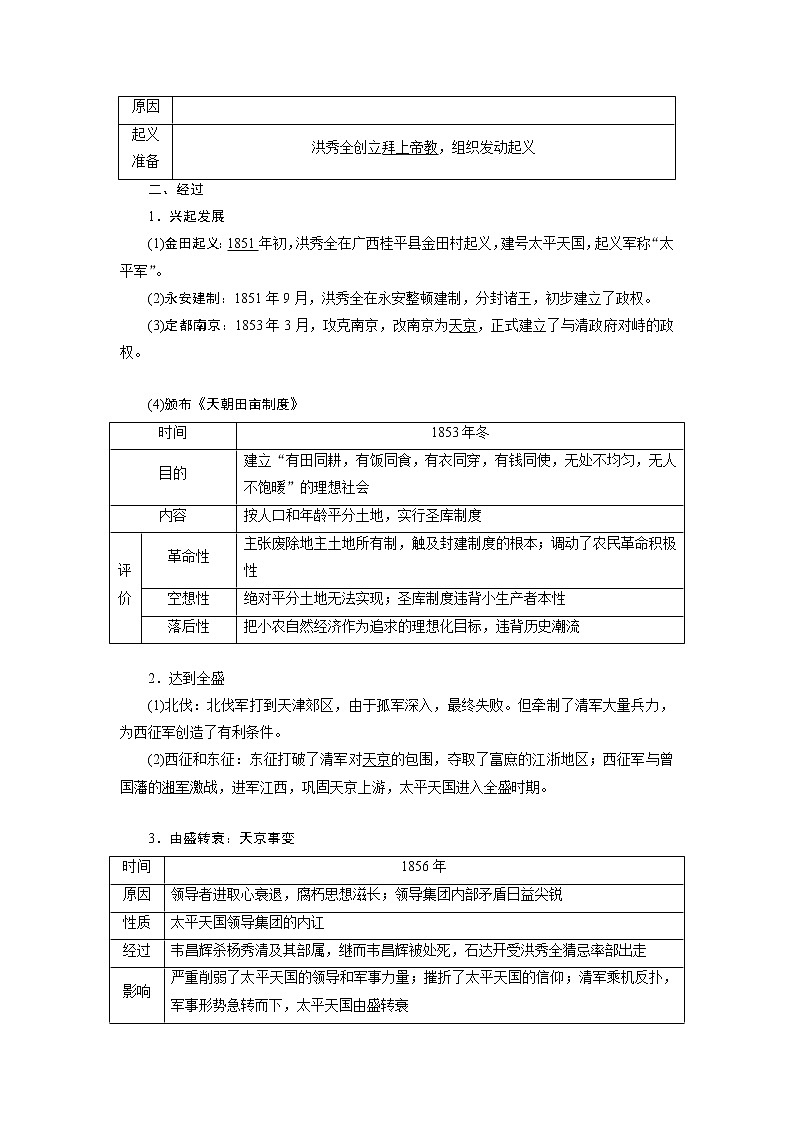 2020版高考历史新创新一轮复习人民版讲义：必修一专题二第2讲　太平天国运动和辛亥革命02