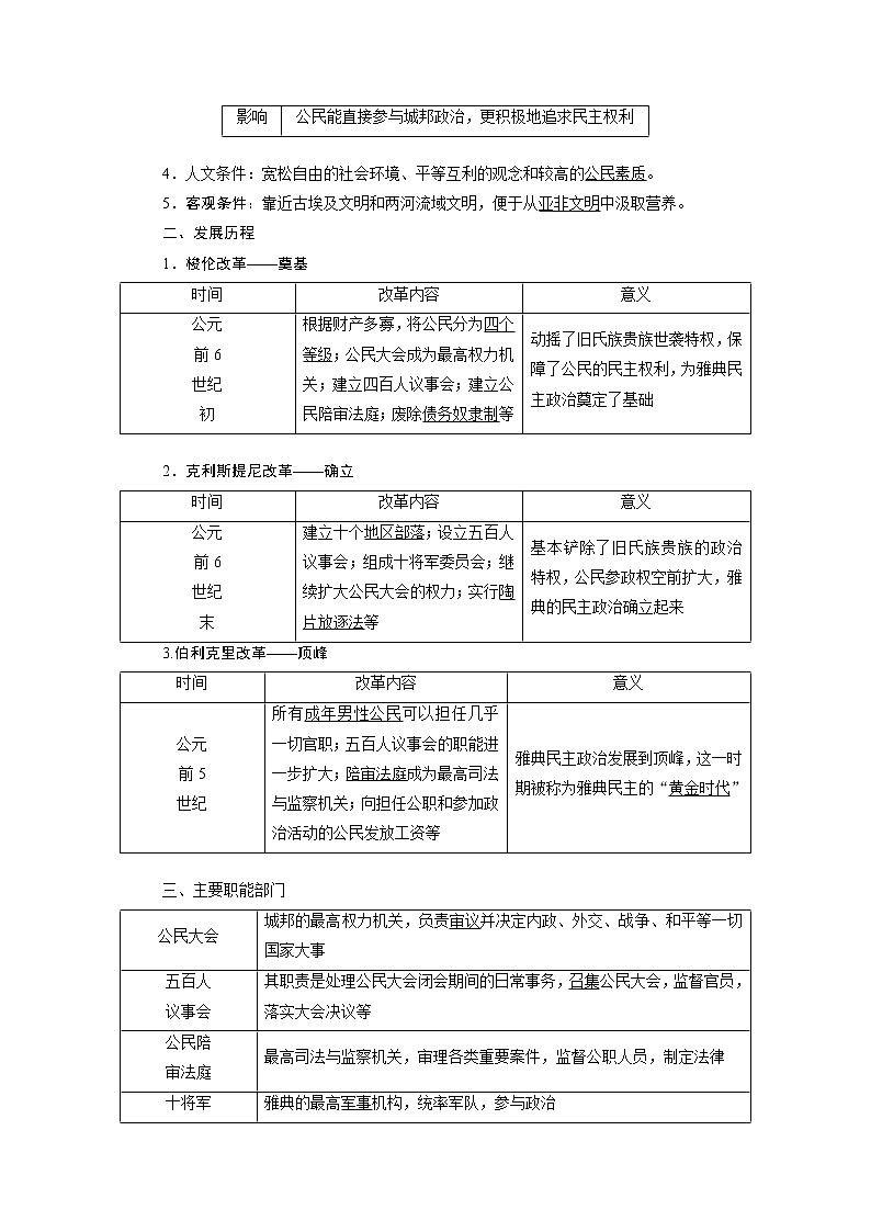 2020版高考历史新创新一轮复习人民版讲义：必修一专题四第1讲　古代希腊罗马的政治文明02