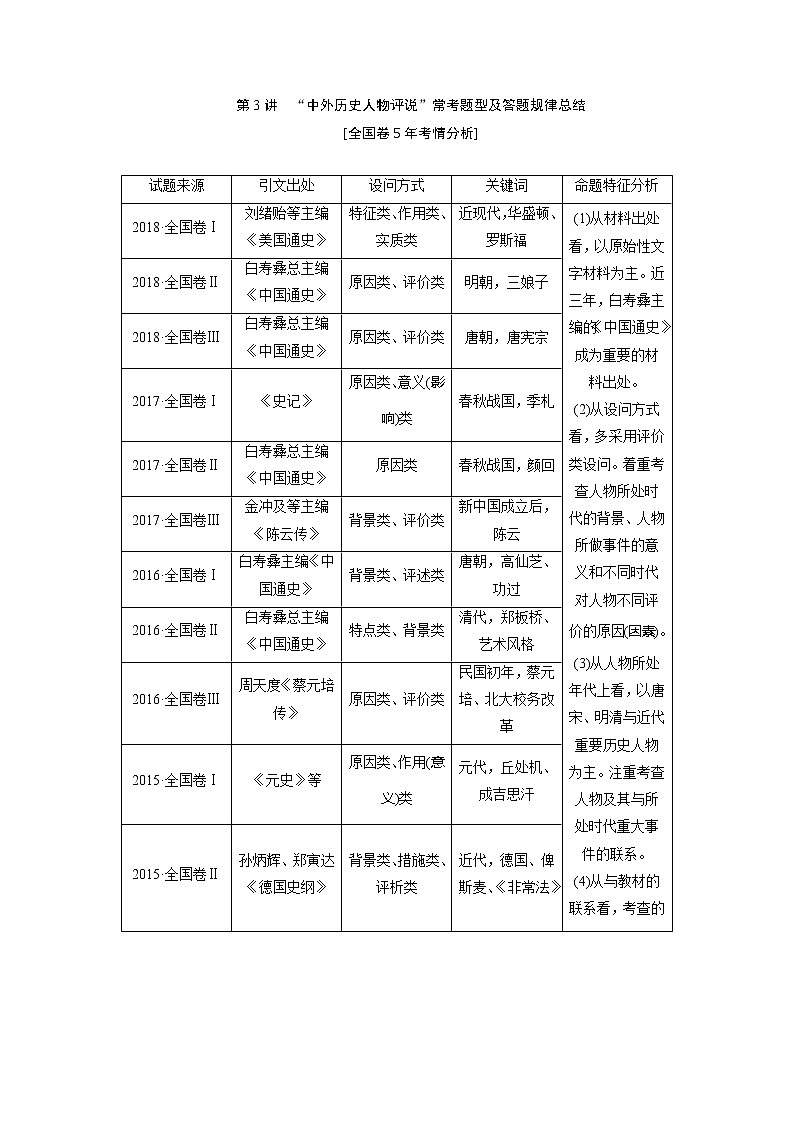 2020版高考历史新创新一轮复习人民版讲义：选修4第3讲　“中外历史人物评说”常考题型及答题规律总结01