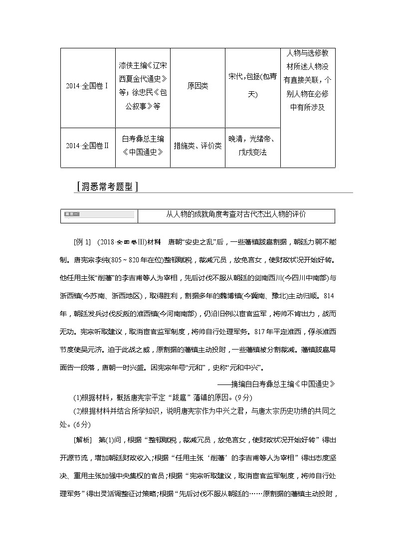 2020版高考历史新创新一轮复习人民版讲义：选修4第3讲　“中外历史人物评说”常考题型及答题规律总结02