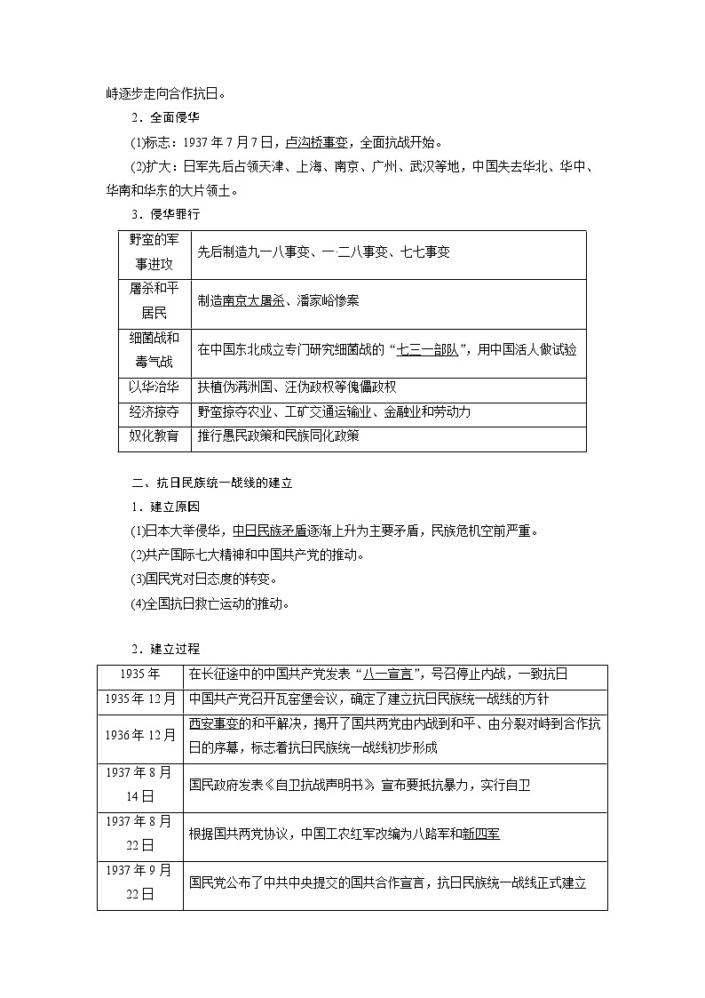 2020版高考历史新创新一轮复习人民版讲义：必修一专题二第4讲　抗日战争和解放战争02
