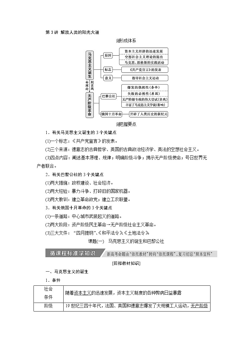 2020版高考历史新创新一轮复习人民版讲义：必修一专题四第3讲　解放人类的阳光大道01