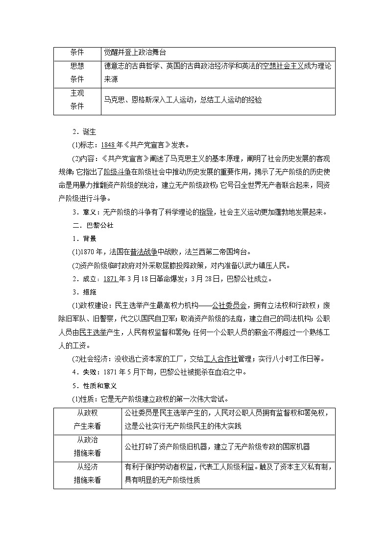 2020版高考历史新创新一轮复习人民版讲义：必修一专题四第3讲　解放人类的阳光大道02