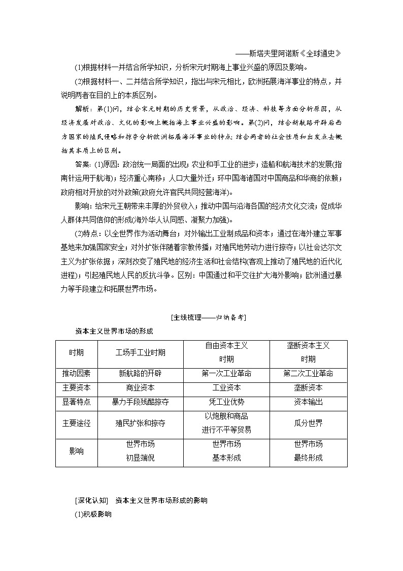 2020版高考历史新创新一轮复习岳麓版讲义：必修二第六单元单元核心素养提升——历史的源头在过去历史的生命在现实历史的智慧在未来02