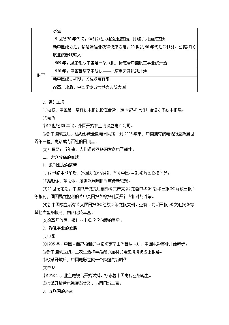 2020版高考历史新创新一轮复习岳麓版讲义：必修二第七单元第2讲　中国近现代社会生活的变迁03
