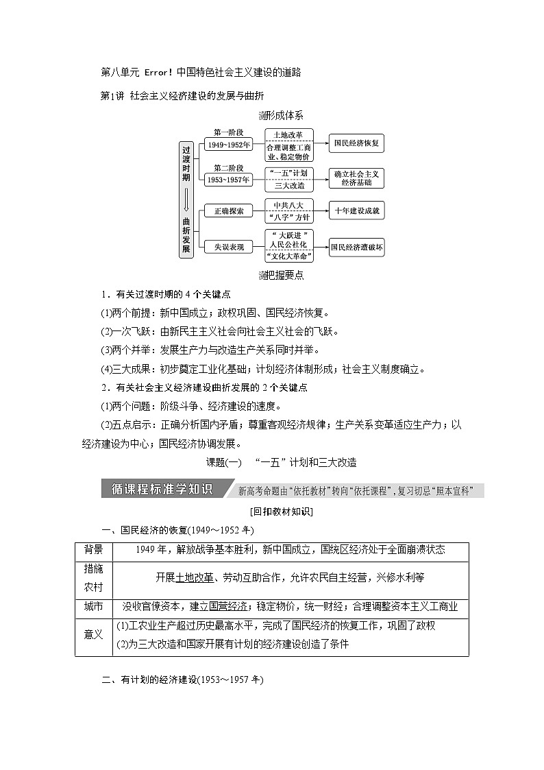 2020版高考历史新创新一轮复习岳麓版讲义：必修二第八单元第1讲　社会主义经济建设的发展与曲折01