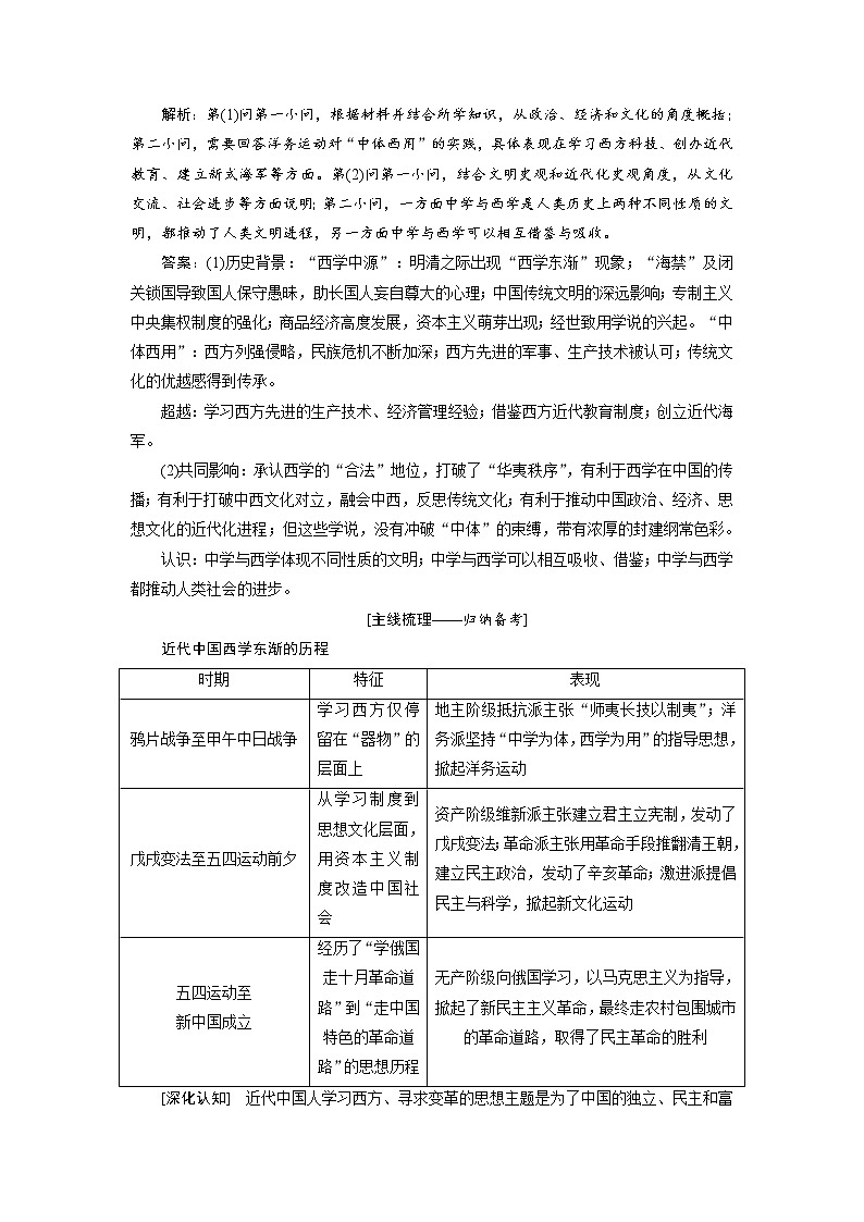 2020版高考历史新创新一轮复习岳麓版讲义：必修三第十三单元单元核心素养提升——历史的源头在过去历史的生命在现实历史的智慧在未来02