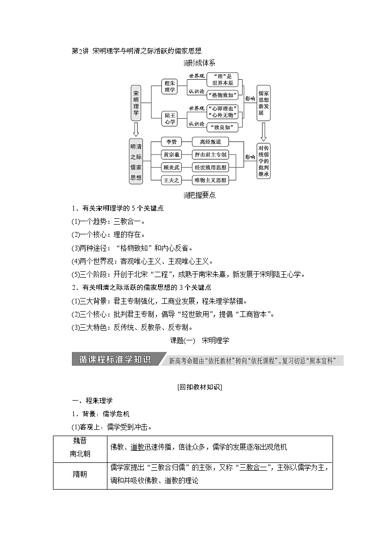 2020版高考历史新创新一轮复习岳麓版讲义：必修三第十单元第2讲　宋明理学与明清之际活跃的儒家思想01