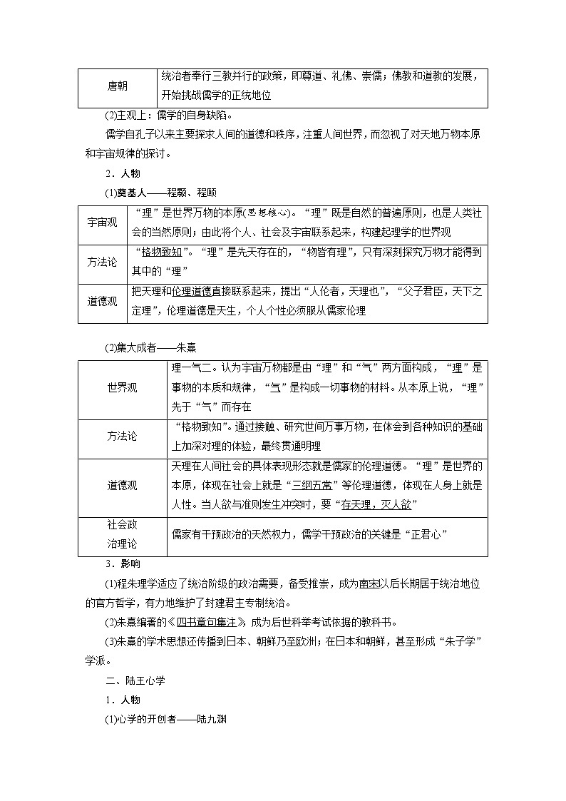 2020版高考历史新创新一轮复习岳麓版讲义：必修三第十单元第2讲　宋明理学与明清之际活跃的儒家思想02