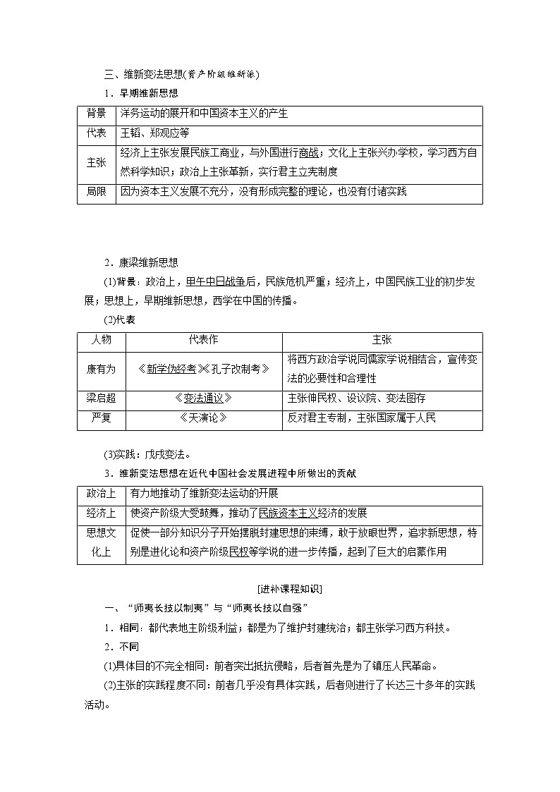 2020版高考历史新创新一轮复习岳麓版讲义：必修三第十三单元第1讲　近代中国的思想解放潮流02