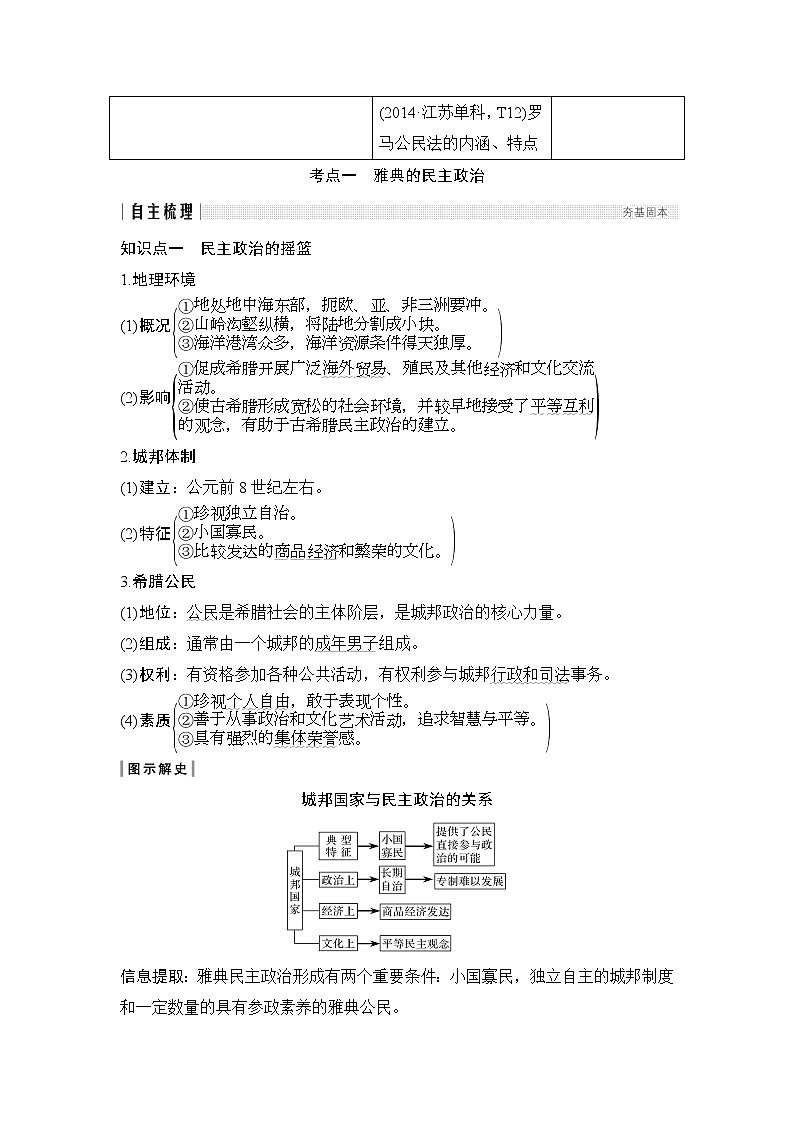 2020版高考历史新设计大一轮人民江苏专用版讲义：专题四古代希腊、罗马的政治文明和近代西方的民主政治第9讲02