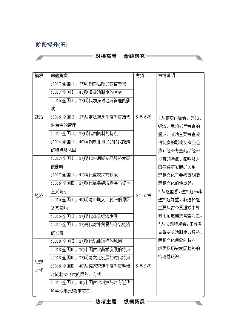 2020版高考历史新设计大一轮通史人教版讲义：阶段五古代中华文明的繁荣与危机阶段提升（五）第1页