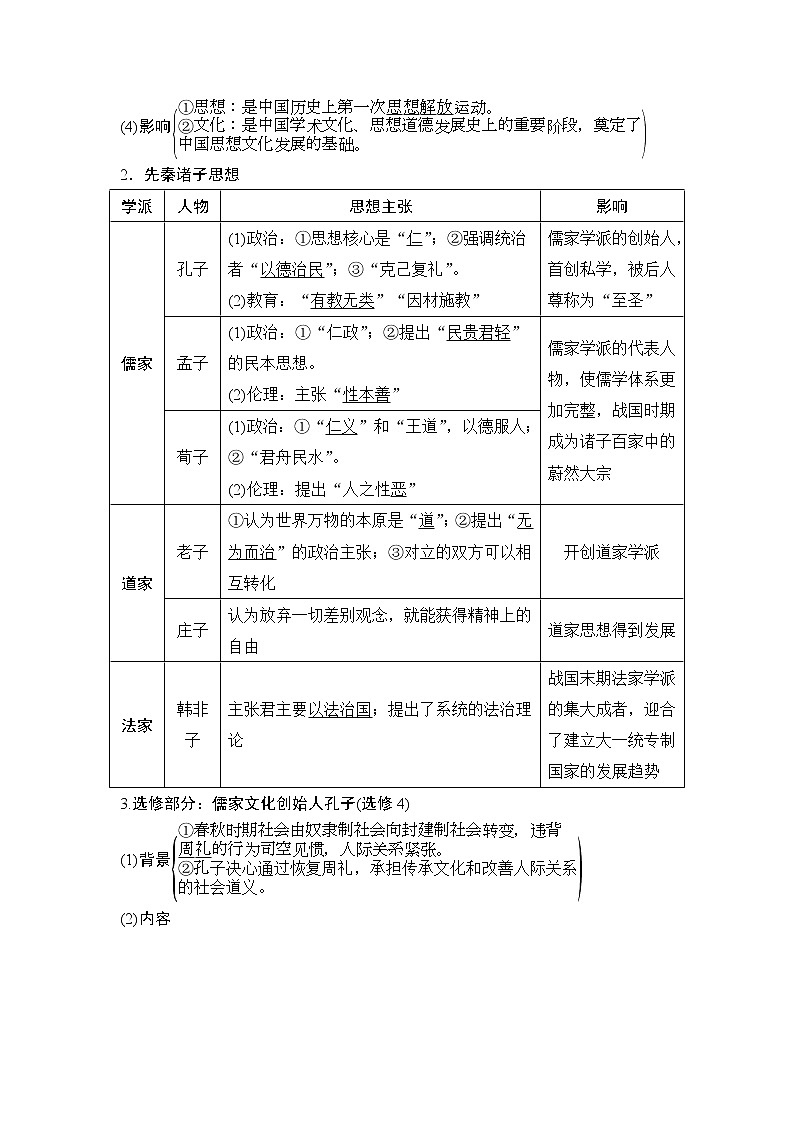 2020版高考历史新设计大一轮通史人教版讲义：阶段一　古代中华文明的起源与奠基——先秦课时3第2页