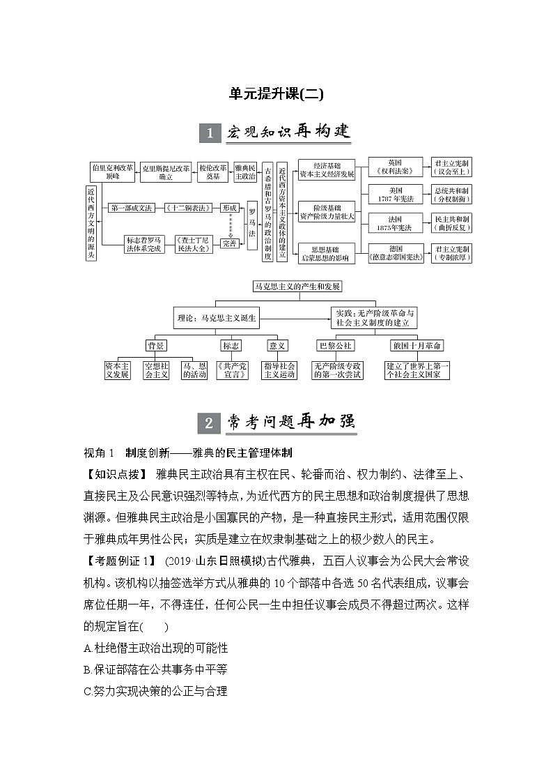 2020版高考历史新设计大一轮岳麓版讲义：第二单元西方政治文明的演进单元提升课（二）第1页