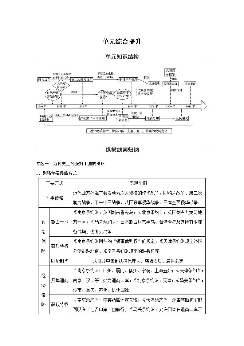 2020版高考历史新增分大一轮人教版（通史）讲义：第六单元晚清时期的中国单元综合提升01