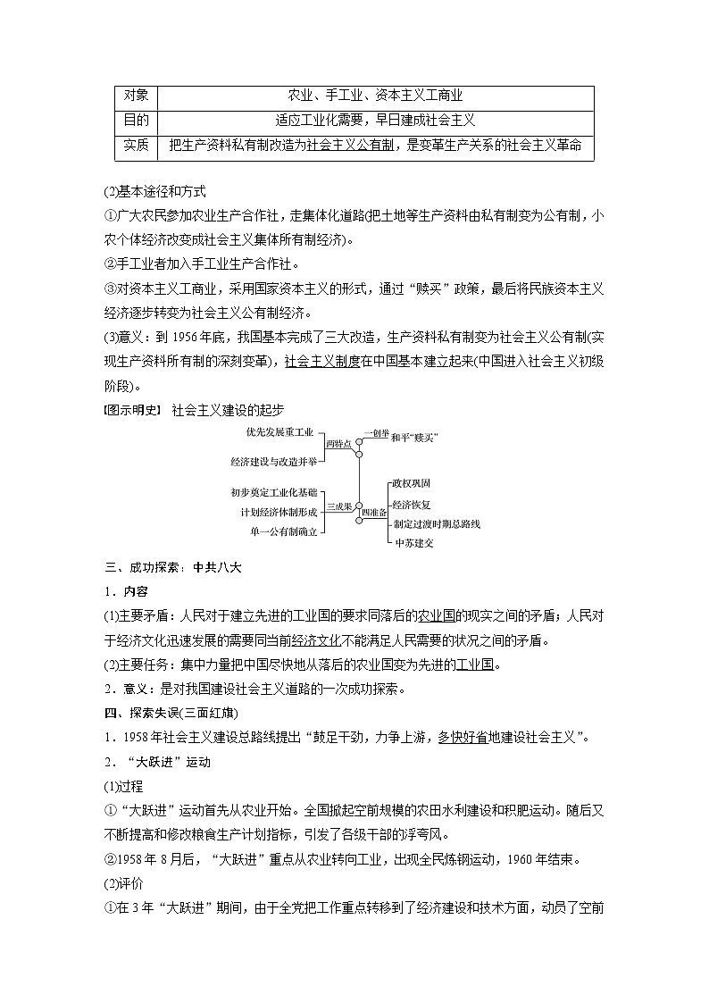 2020版高考历史新增分大一轮人教版（通史）讲义：第九单元社会主义建设在探索中曲折发展第23讲第2页