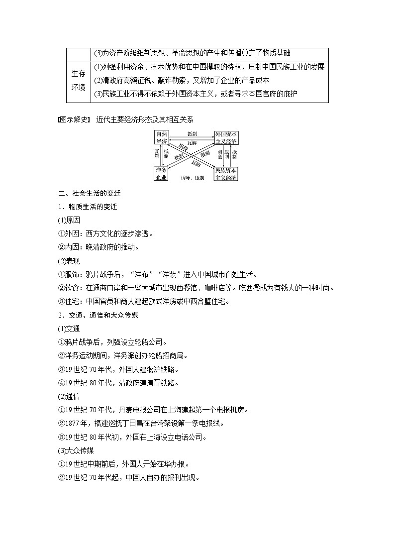 2020版高考历史新增分大一轮人教版（通史）讲义：第六单元晚清时期的中国第15讲第3页