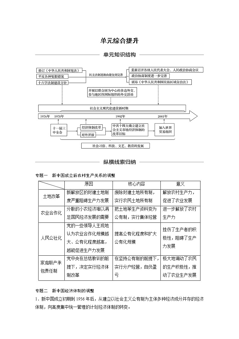 2020版高考历史新增分大一轮人教版（通史）讲义：第十单元中国现代化建设道路的新探索单元综合提升第1页