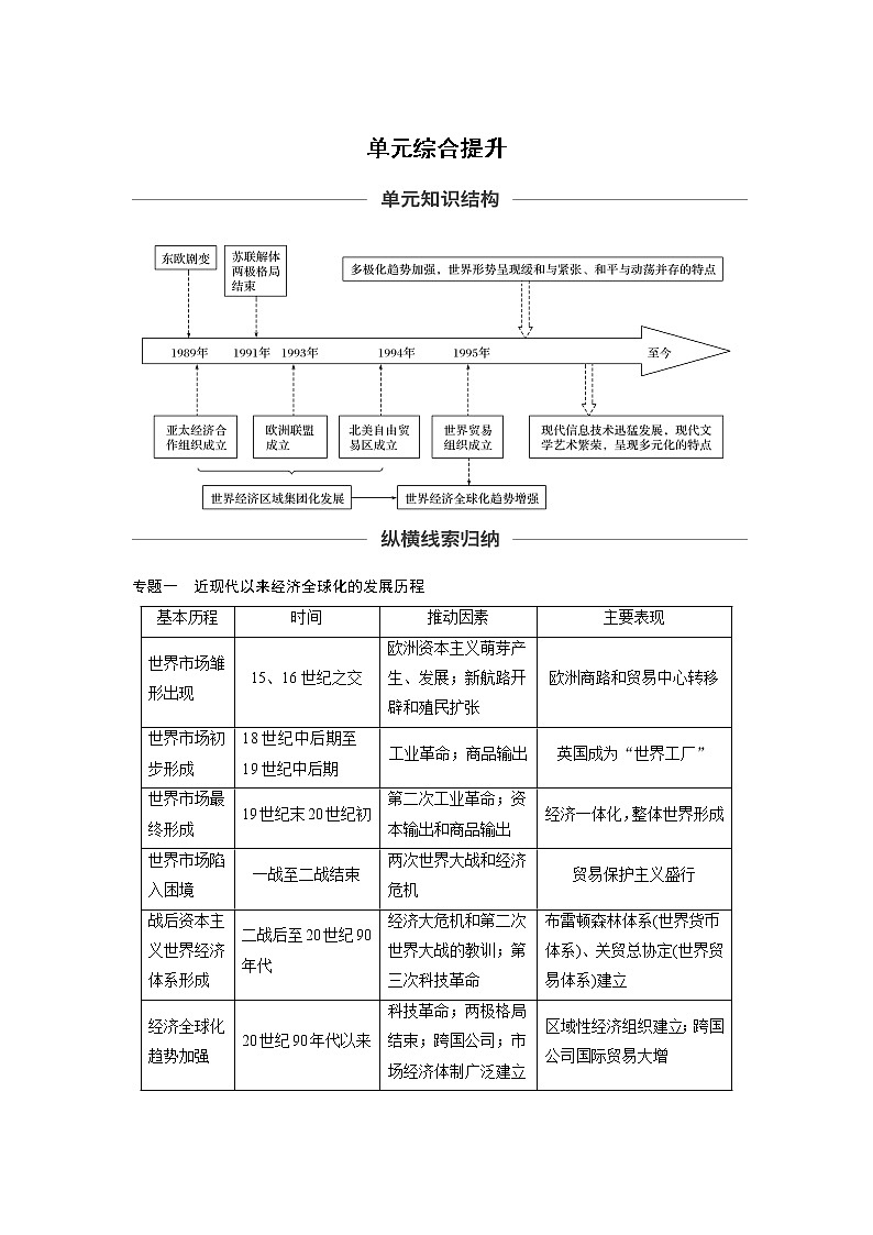 2020版高考历史新增分大一轮人教版（通史）讲义：第十六单元经济全球化下的世界与现代的科技文艺单元综合提升01