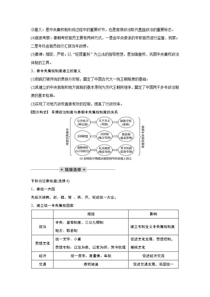 2020版高考历史新增分大一轮人民（通史）版讲义：第2单元中华文明的形成和发展第4讲03