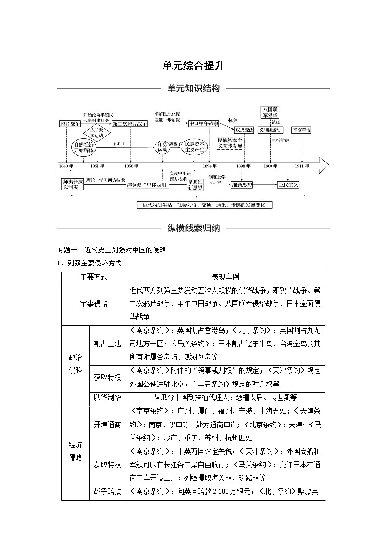 2020版高考历史新增分大一轮人民（通史）版讲义：第6单元晚清时期的中国单元综合提升01