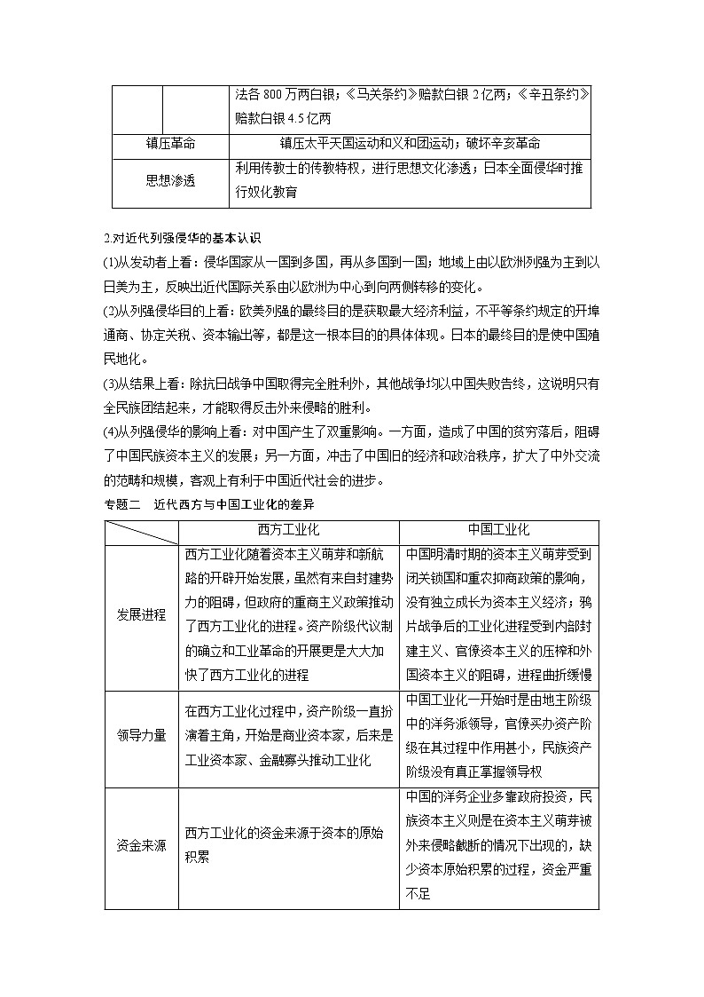 2020版高考历史新增分大一轮人民（通史）版讲义：第6单元晚清时期的中国单元综合提升02