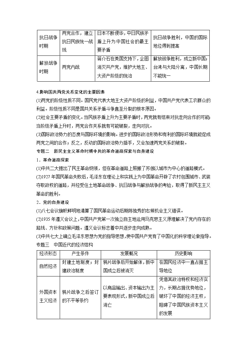 2020版高考历史新增分大一轮人民（通史）版讲义：第8单元民国后期的中国单元综合提升02