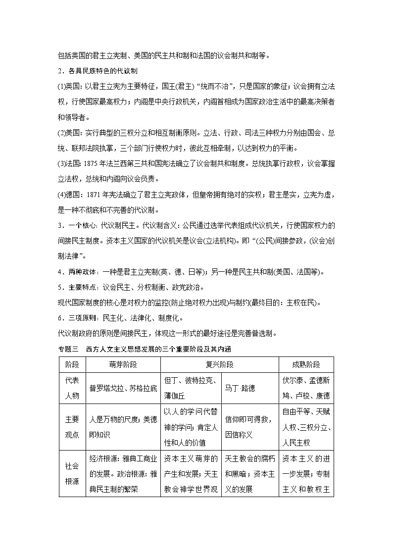 2020版高考历史新增分大一轮人民（通史）版讲义：第12单元西方近代工业文明的前奏单元综合提升02