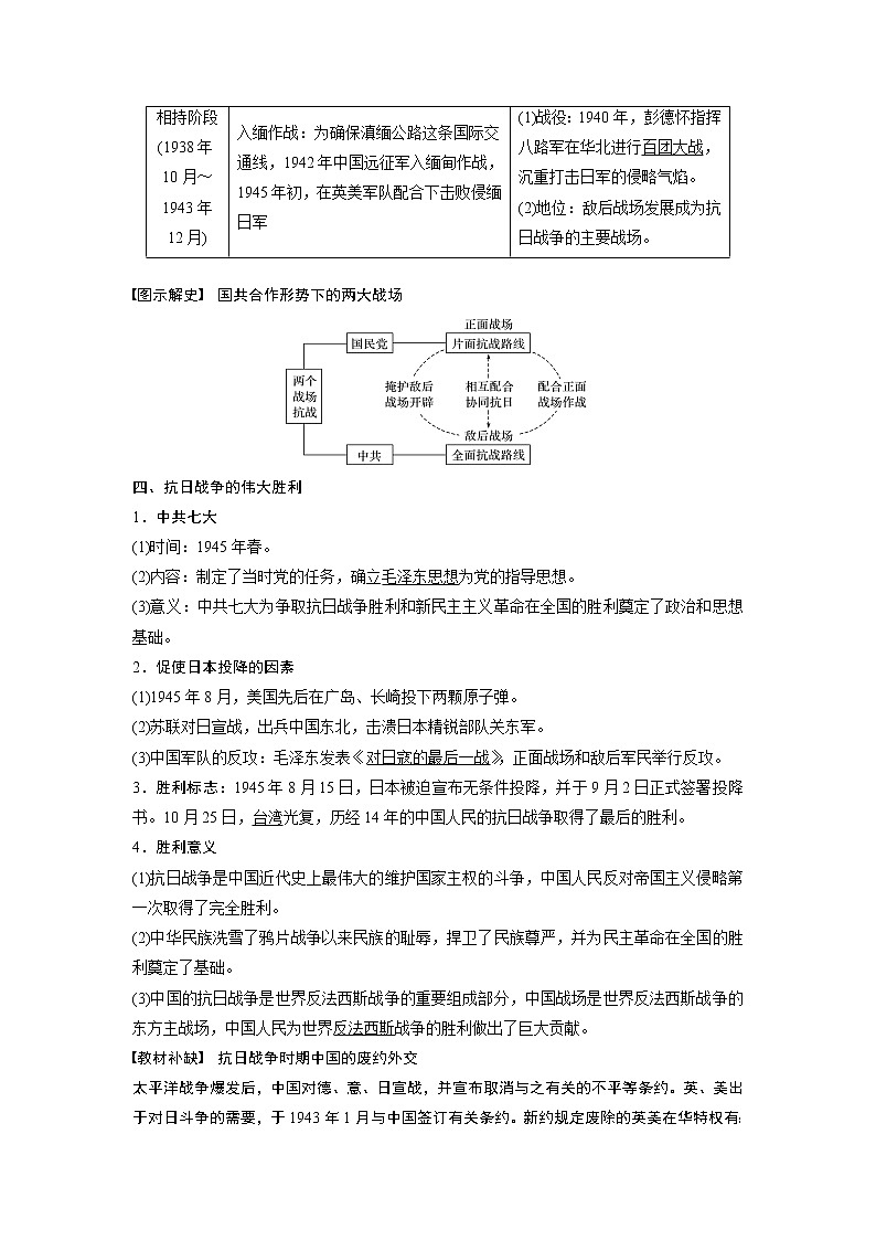 2020版高考历史新增分大一轮人民版讲义：专题二近代中国维护国家主权的斗争与民主革命第6讲第3页