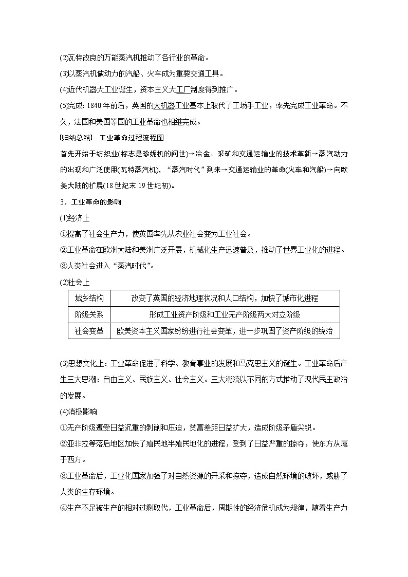 2020版高考历史新增分大一轮人民版讲义：专题九走向世界的资本主义市场第26讲第2页